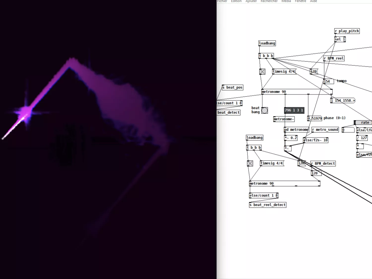 Du bruit, des foules